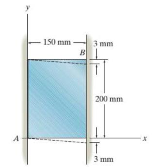Chapter 7.8, Problem 75P, The rectangular plate is subjected to the deformation shown by the dashed lines. Determine the 