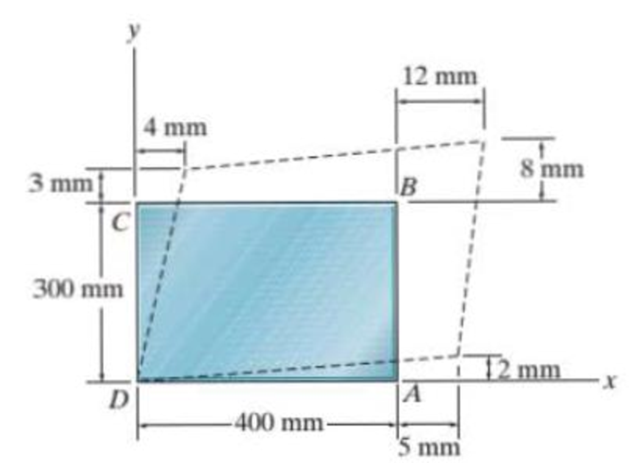 Chapter 7.8, Problem 81P, Determine the shear strain xy at corners D and C if the plastic distorts as shown by the dashed 