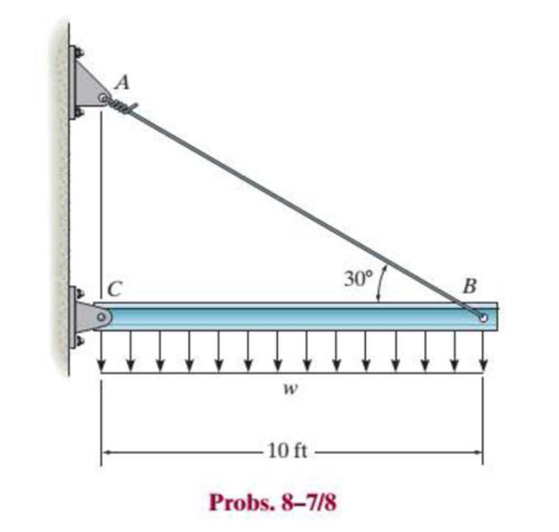Chapter 8.4, Problem 8P, The rigid beam is supported by a pin at C and an A-36 steel guy wire AB. If the wire has a diameter 