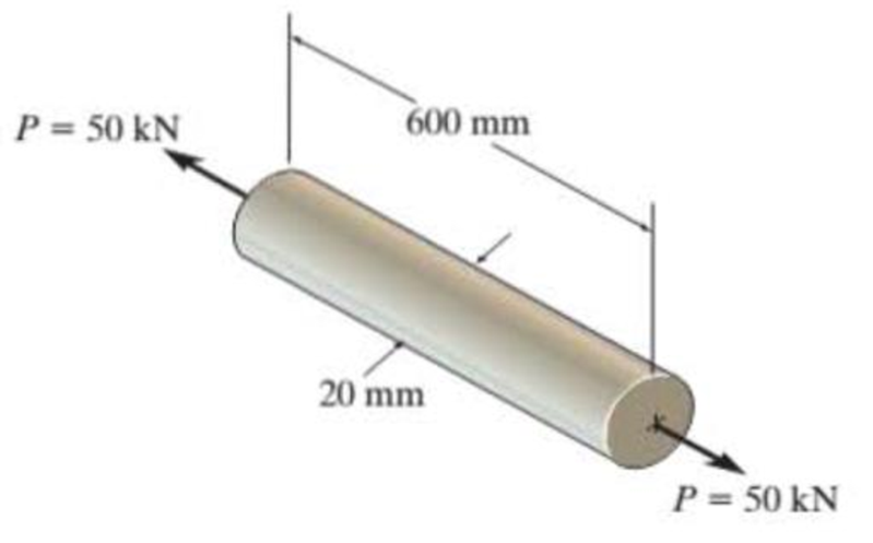 Chapter 8.6, Problem 14FP, A solid circular rod that is 600 mm long and 20 mm in diameter is subjected to an axial force of P = 