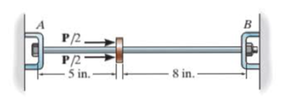 Chapter 9, Problem 5RP, The 2014-T6 aluminum rod has a diameter of 0.5 in. and is lightly attached to the rigid supports at 