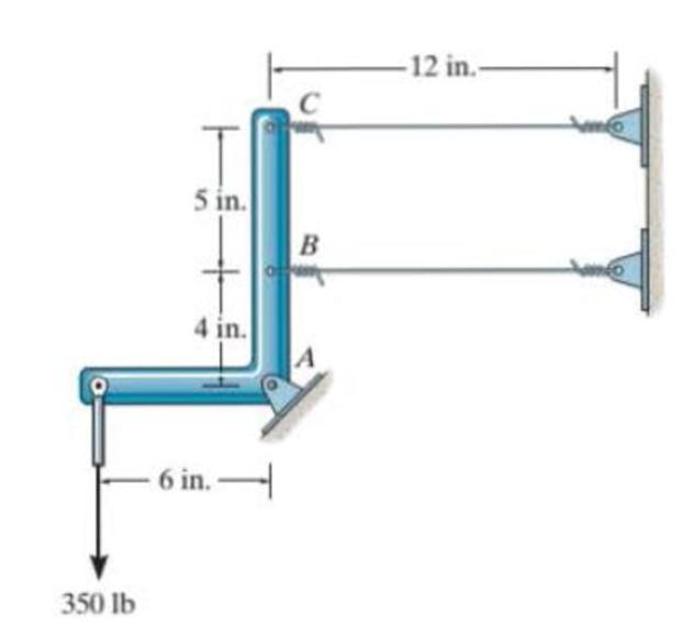 Chapter 9, Problem 7RP, The rigid link is supported by a pin at A and two A-36 steel wires, each having an unstretched 