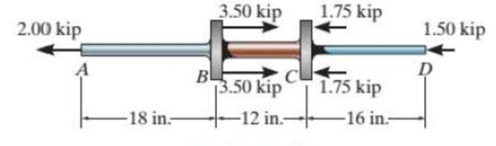 Chapter 9.2, Problem 3P, The composite shaft, consisting of aluminum, copper, and steel sections, is subjected to the loading 