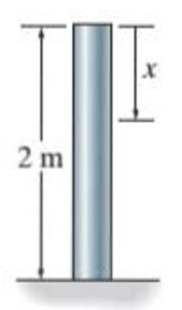 Chapter 9.2, Problem 3PP, The post weighs 8 kN/m. Determine the internal normal force in the post ns a function of x. Prob. 