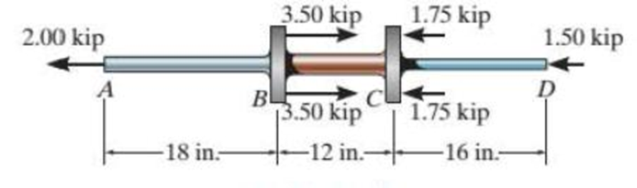 Chapter 9.2, Problem 4P, The composite shaft, consisting of aluminum, copper, and steel sections, is subjected to the loading 