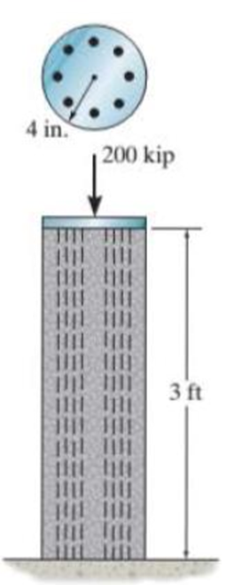 Chapter 9.5, Problem 32P, The column is constructed from high-strength concrete and eight A992 steel reinforcing rods. If the 