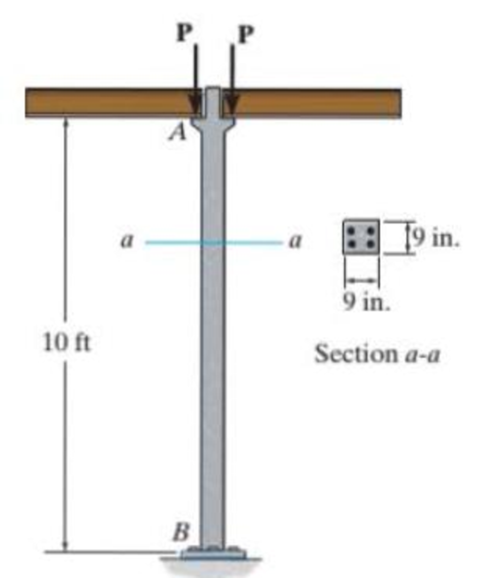 Chapter 9.5, Problem 34P, If column AB is made from high strength precast concrete and reinforced with four 34in. diameter 