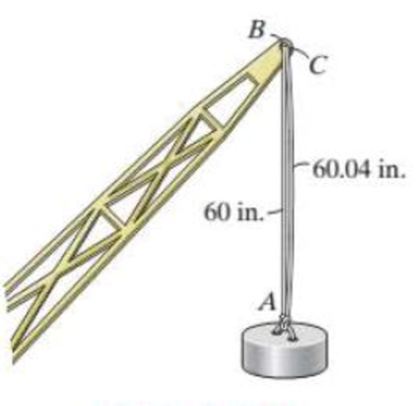 Chapter 9.5, Problem 38P, The load of 2000 lb is to be supported by the two vertical steel wires for which y = 70 ksi. 