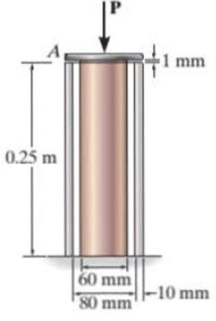 Chapter 9.5, Problem 47P, The support consists of a solid red brass C83400 copper post surrounded by a 304 stainless steel 