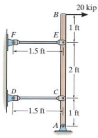 Chapter 9.5, Problem 49P, The rigid bar is pinned at A and supported by two aluminum rods, each having a diameter of 1 in., a 