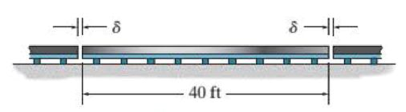 Chapter 9.6, Problem 63P, The 40-ft-long A-36 steel rails on a train track are laid with a small gap between them to allow for 