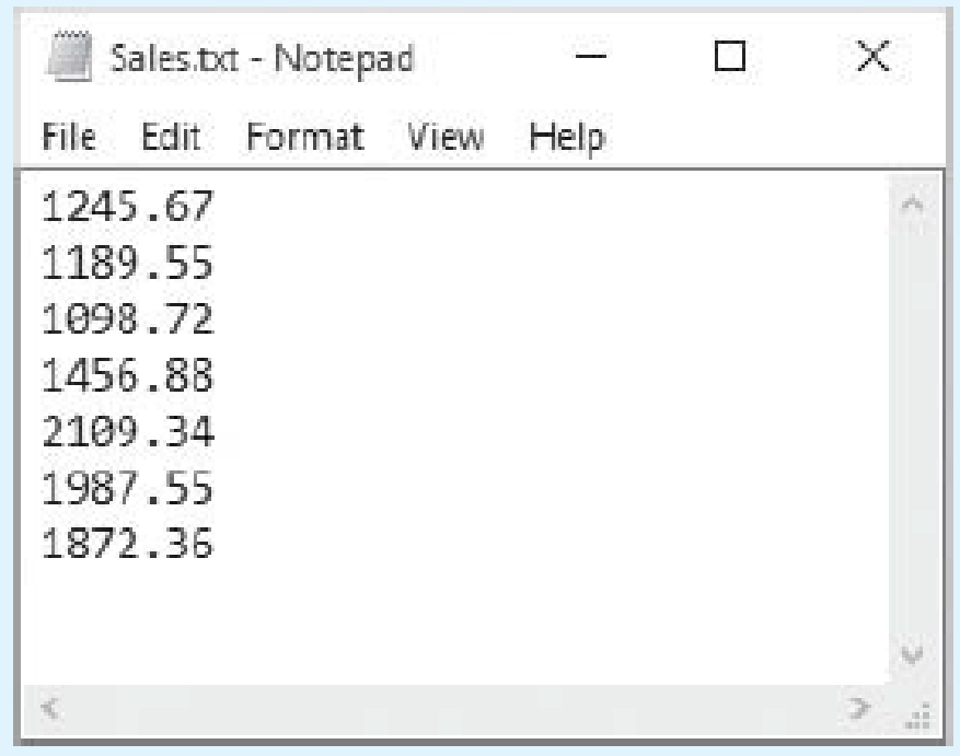 Chapter 7, Problem 1PP, Total Sales In the Chap07 folder of the Student Sample Programs, you will find a file named 
