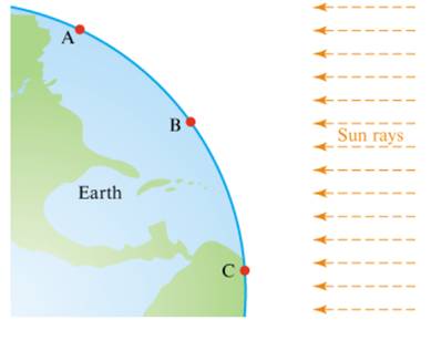 Chapter 10.2, Problem 1P, Figure 10.46 9 depicts sun rays traveling toward 3 points on the earth’s surface, labeled A, B, and , example  1