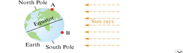 Chapter 10.2, Problem 4P, Many people mistakenly believe that the seasons are caused by the earth’s varying proximity to the , example  2