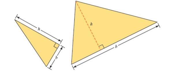 Chapter 12.3, Problem 4P, Explain clearly in your own words why the triangles in Figure 12.32 have area 12 (b. h) for the 