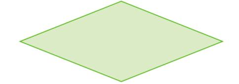 Chapter 12.4, Problem 6P, Find a formula for the area of a rhombus (see Figure 12.52 ) in terms of the distances between 