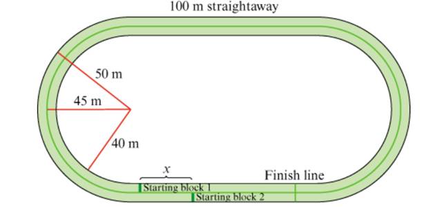 Chapter 12.6, Problem 3P, A large running track is constructed to have straight sections and two semicircular sections with 