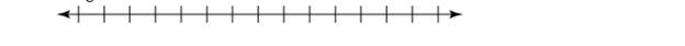 Chapter 2.2, Problem 16P, Draw a number line like the one in Figure 2.29. Then plot 0,1,43, and 113 on your number line in 