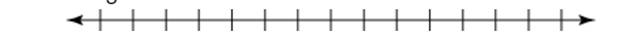 Chapter 2.3, Problem 6P, Draw a number line like the one in Figure 2.49. Then plot 0, 38, and 13 on your number line in such 