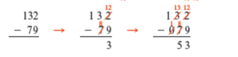 Chapter 3.3, Problem 12P, The standard subtraction algorithm described in the text is not the only correct subtraction 