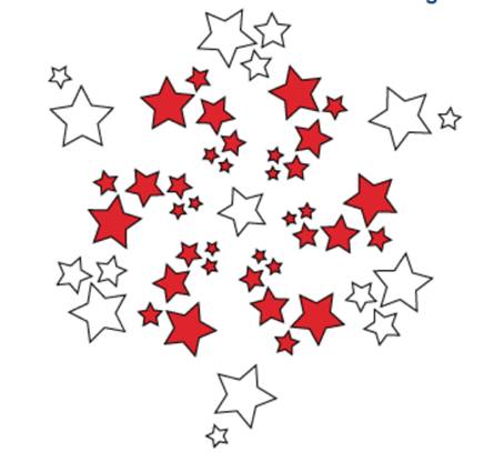 Chapter 9.1, Problem 1P, Write an expression that uses addition and multiplication to describe the total numbers of stars in 