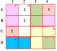Chapter 1.2, Problem 36E, Applying What Youve Learned. Solve the following KenKen puzzles. 