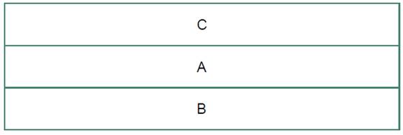 Chapter 11.2, Problem 10E, Use the following preference table for Exercises 9 and 10. Who wins the election with the , example  2