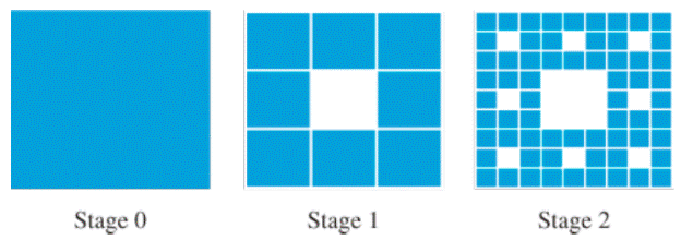Chapter 12.1, Problem 33E, For Exercises 33 and 34, use the figures below. They show stages 0, 1, and 2 of the construction of 