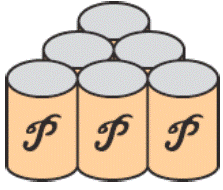 Chapter 12.1, Problem 39E, Stacking cans. In preparation for Thanksgiving Day, the Save-You-More Store has stacked cans of 