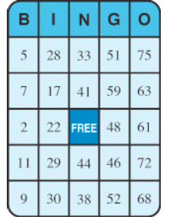 Chapter 12.3, Problem 52E, A typical bingo card is shown in the figure. The numbers 115 are found under the letter B, 1630 