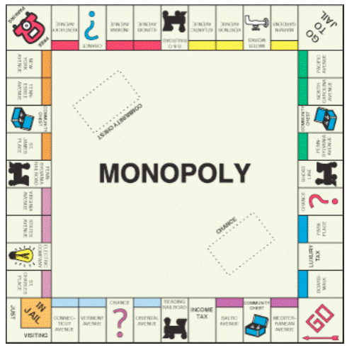 Chapter 13.1, Problem 47E, Use this replica of the Monopoly game board to answer Exercises 4750. Playing Monopoly. Assume that 