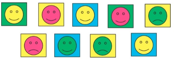 Chapter 3.1, Problem 41E, Consider the happy and sad faces below. Determine whether the statements in Exercises 4144 are true 