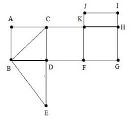 Chapter 4.CR, Problem 4CR, Section 4.1 Use Fleurys algorithm to find an Euler circuit in the following graph. Describe the 