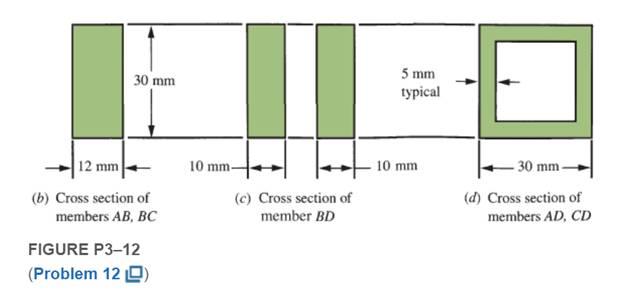 Chapter 3, Problem 12P, Figure P312 shows a small truss spanning between solid supports and suspending a 10.5 kN load. The , example  2