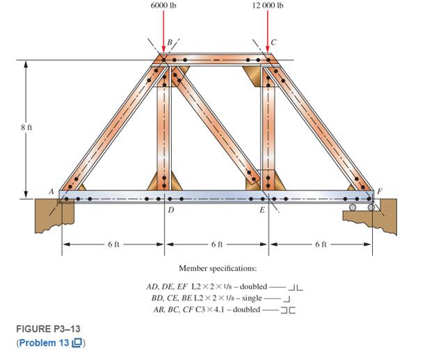 Chapter 3, Problem 13P, The truss shown in Figure P313 spans a total space of 18.0 ft and carries two concentrated loads on 
