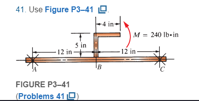 Chapter 3, Problem 41P, For Problems 39 through 50, draw the free-body diagram of only the horizontal beam portion of the 