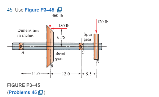 Chapter 3, Problem 45P, For Problems 39 through 50, draw the free-body diagram of only the horizontal beam portion of the 