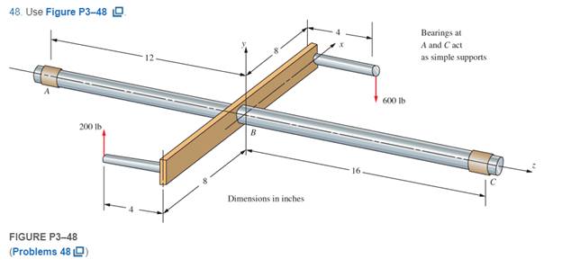 Chapter 3, Problem 48P, For Problems 4850, draw the free-body diagram of the main shaft portion, labeled A, B, and C. 