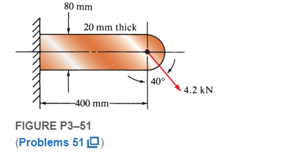 Chapter 3, Problem 51P, Compute the maximum tensile stress in the bracket shown in Figure P351. 