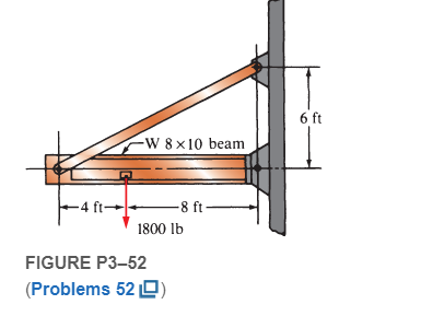 Chapter 3, Problem 52P, Compute the maximum tensile and compressive stresses in the horizontal beam shown in FigureP352. 