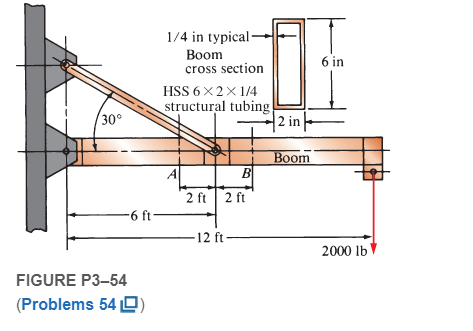 Chapter 3, Problem 54P, Compute the maximum tensile stress at sections A and B on the crane boom shown in Figure P354 