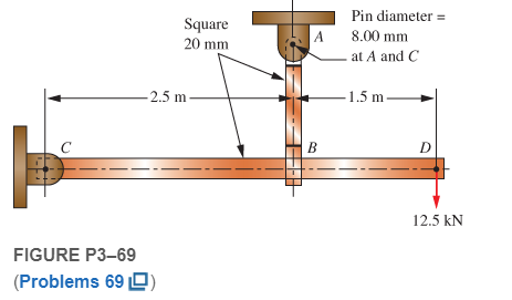 Chapter 3, Problem 69P, Figure P369 shows a horizontal beam supported by a vertical tension link. The cross sections of both 