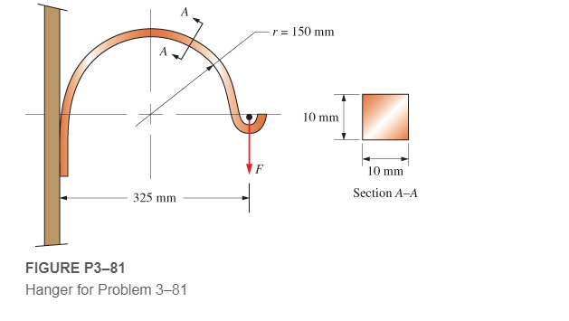 Chapter 3, Problem 81P, A hanger is made from ASTM A36 structural steel bar with a square cross section, 10 mm on a side, as 