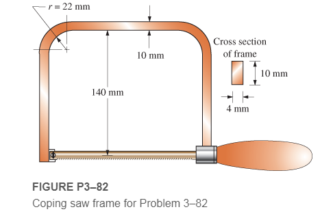 Chapter 3, Problem 82P, A coping saw frame shown in Figure P382 is made from SAE 1020 CD steel. A screw thread in the handle 
