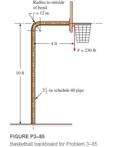 Chapter 3, Problem 85P, Figure P385 shows a basketball backboard and goal attached to a steel pipe that is firmly cemented 