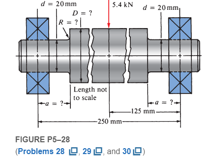 Chapter 5, Problem 28P, The shaft shown in Figure P528is supported by bearings at each end, which have bores of 20.0 mm. 