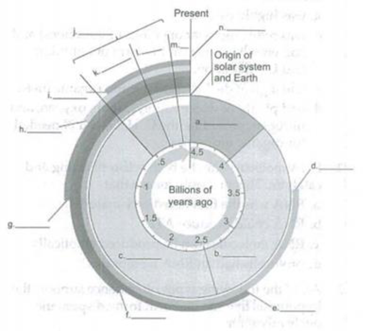 Chapter 25, Problem 2SYK, Label the eons, eras, and key events shown on the following clock analogy of Earths history. 