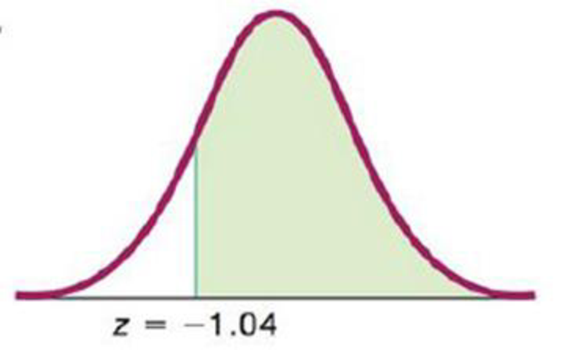 Chapter 6.1, Problem 10BSC, Standard Normal Distribution. In Exercises 912, find the area of the shaded region. The graph 