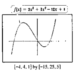 Chapter 2.2, Problem 15E, In Exercises 13-16, the graph of a function f is given. Use the graph to find each of the following: 