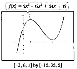 Chapter 2.2, Problem 16PE, In Exercises 13- the graph of a function f is given. Use the graph to find each of the following: a. 